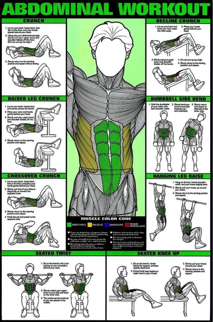 Ebook Workout Plan – Sarah’s Nailbar
